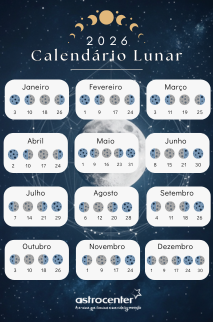 calendário lunar 2026