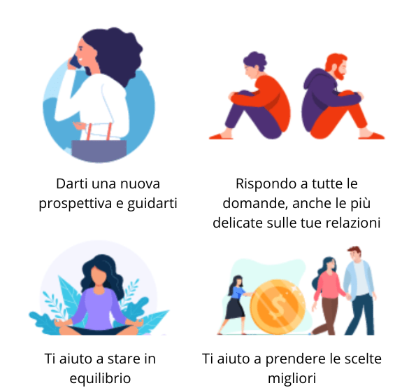 Cos'è un consulto di cartomanzia ? - Wengo
