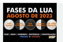 Calendario das luas para o mês de Agosto de 2023