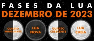 Calendario das luas para Dezembro 2023