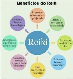 Beneficios do Reiki