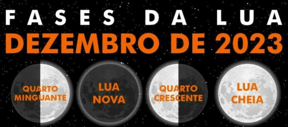 Calendario das luas para Dezembro 2023